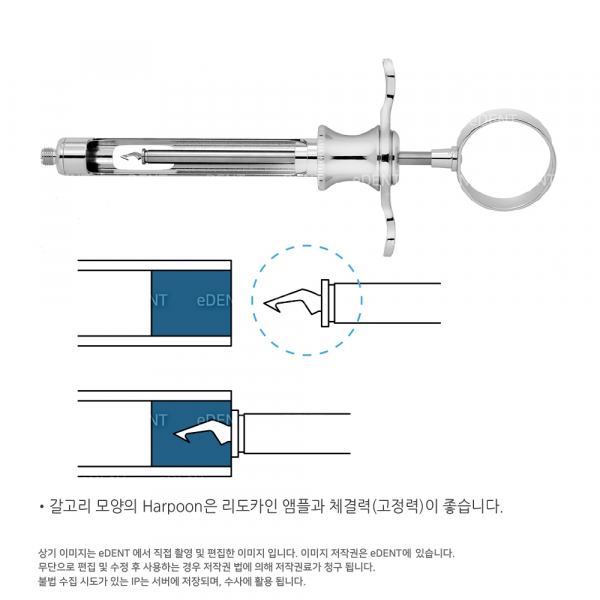 (주)이덴트 치과재료·치과의약품 전문,Aspirating Syringe, Type A (마취시린지)