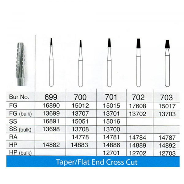 (주)이덴트 치과재료·치과의약품 전문,Carbide Bur HP