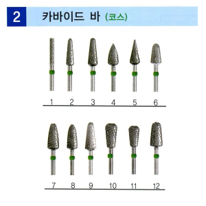 Carbide bur [Coarse] (2-...)