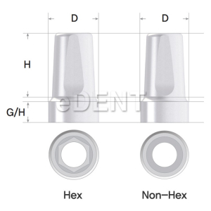 External Narrow Cemented Non-Hex Abutment (CN418N)